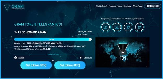 gram-token-telegram-ico