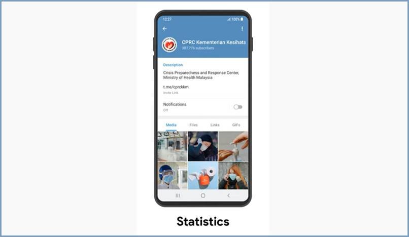 como ver estadisticas de canal de telegram
